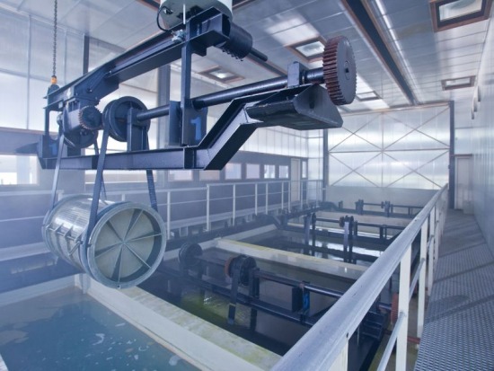 Plating Machine System